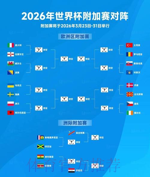 世界杯盘口最新最佳