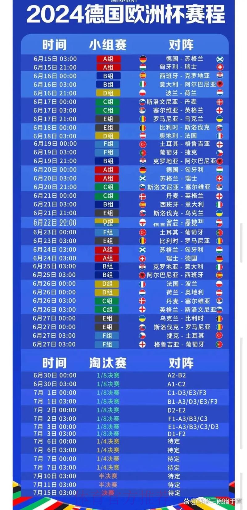 世界杯盘口最新最佳