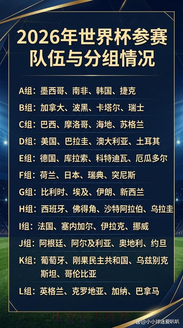 2026世界杯比分教程