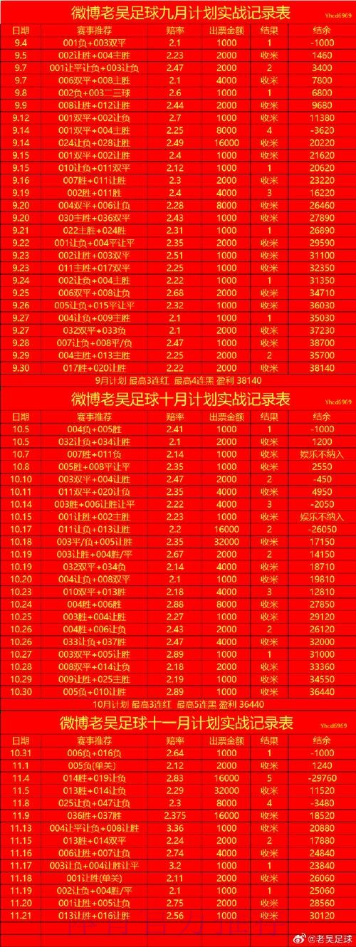 2026世界杯盘口哪个好最新网址 2026世界杯盘口哪个好最新网址